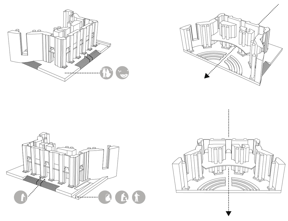 Konzeptpiktogramme Barrierefreie Erschließung der St Hedwigs-Kathedrale, Veränderter Eingangssockel mit Erschließungsmöglichkeiten und Reaktivierung des Haupteingangs